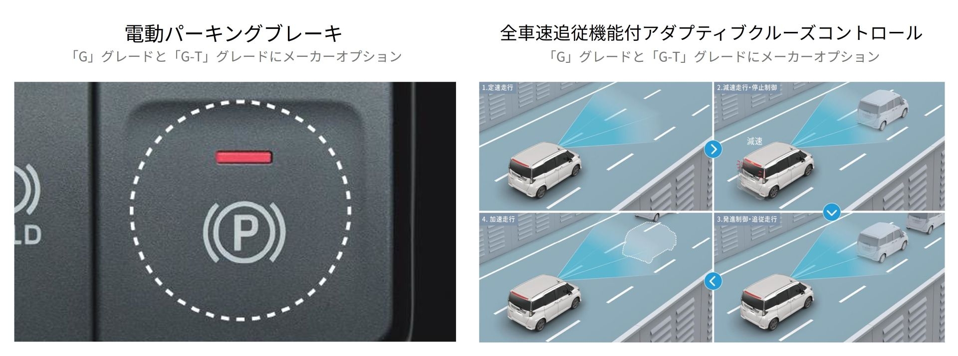 ボタン