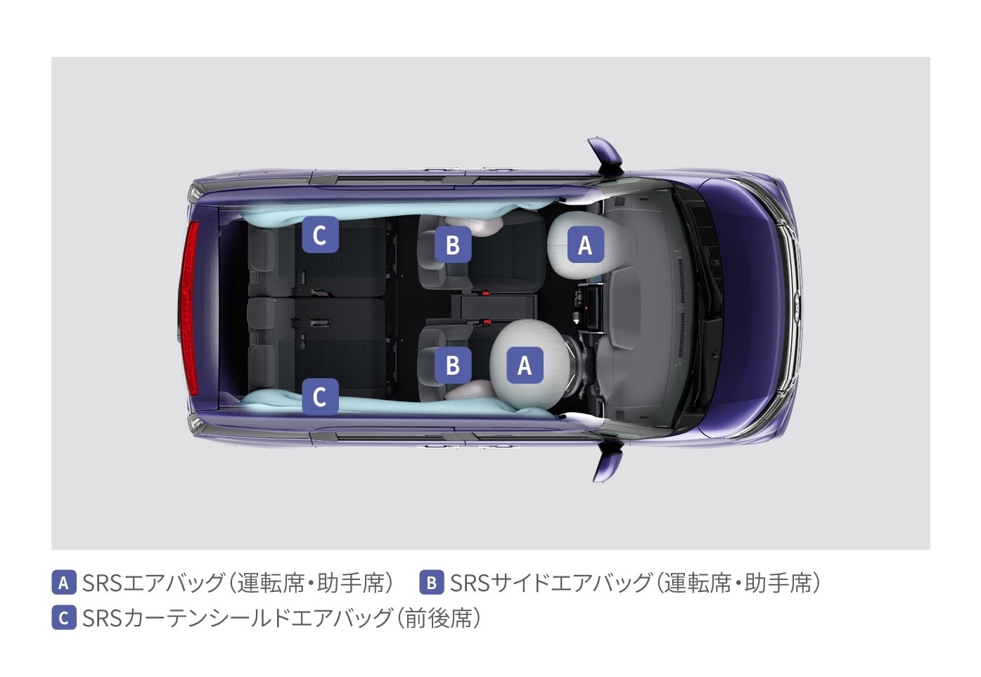 エアバック