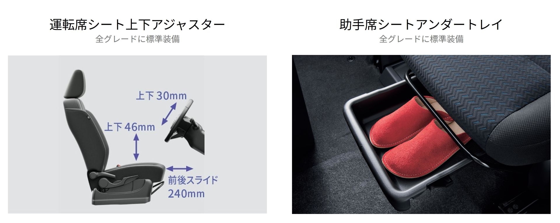 シート